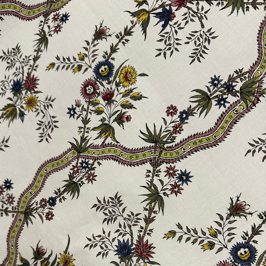 Close-up of floral and leaf pattern on fabric